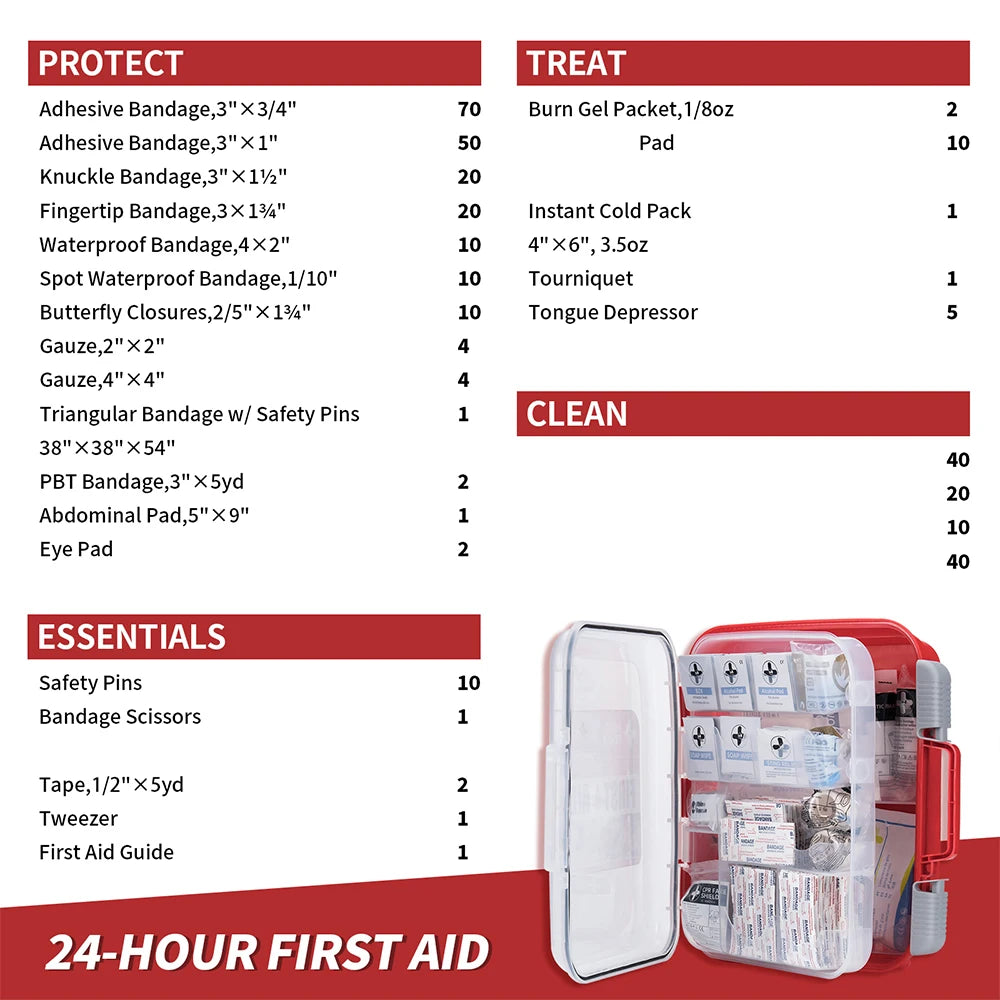 All-Purpose First Aid Kit, RHINO RESCUE 350pcs OSHA Home & Office Professional Medical Supplies