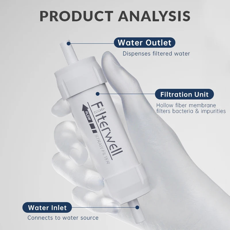 Mini Water Filter Water Purification Straw