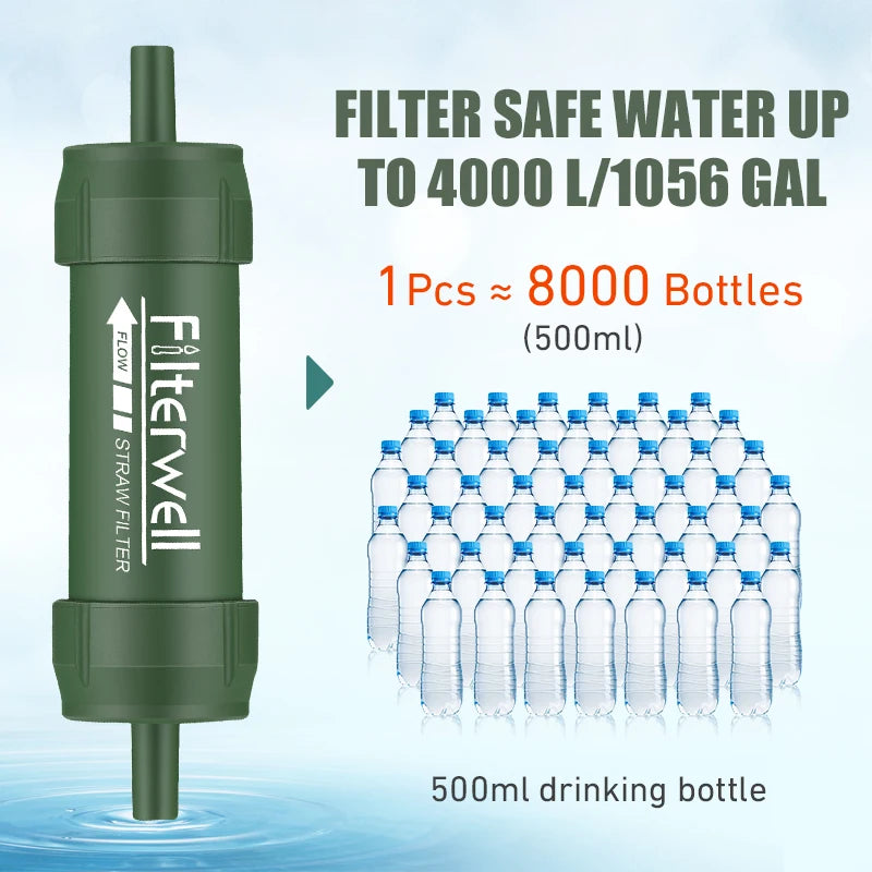 Mini Water Filter Water Purification Straw