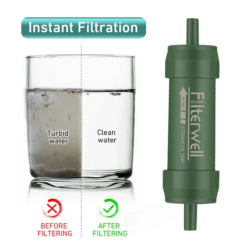 Mini Water Filter Water Purification Straw
